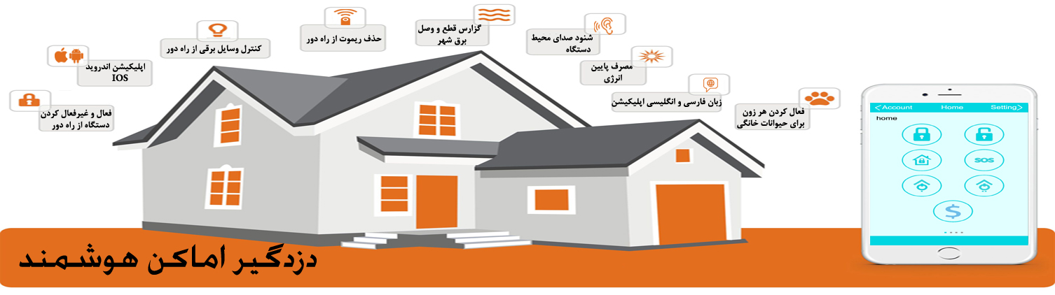 دزدگیر سیم کارتی